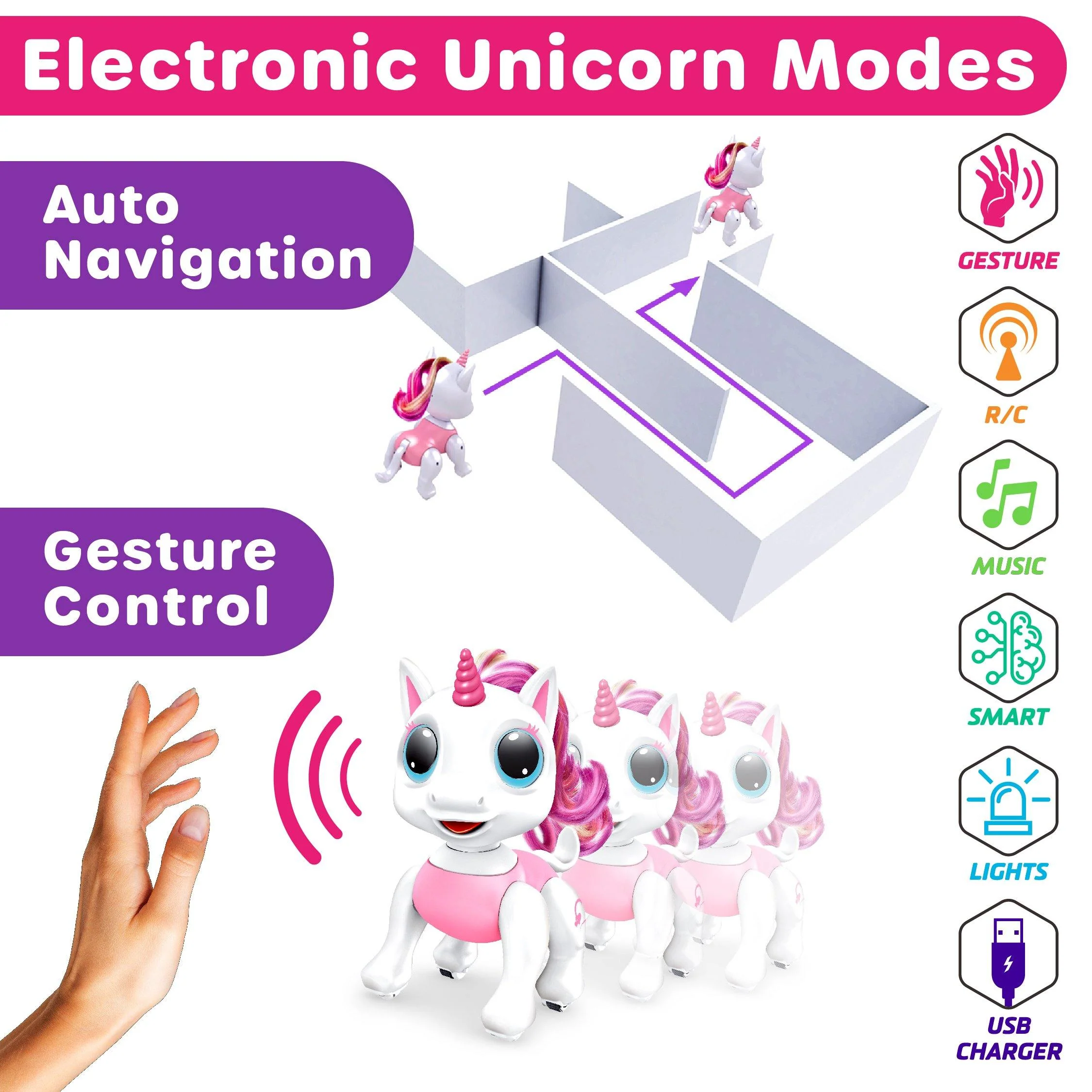 Power Your Fun Robo Pets Unicorn Toy - Image 7